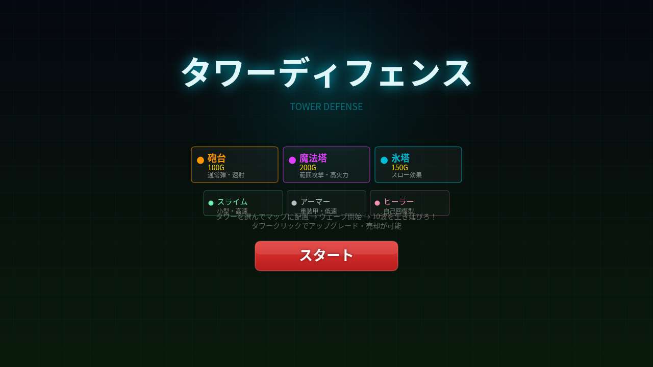タワーディフェンス