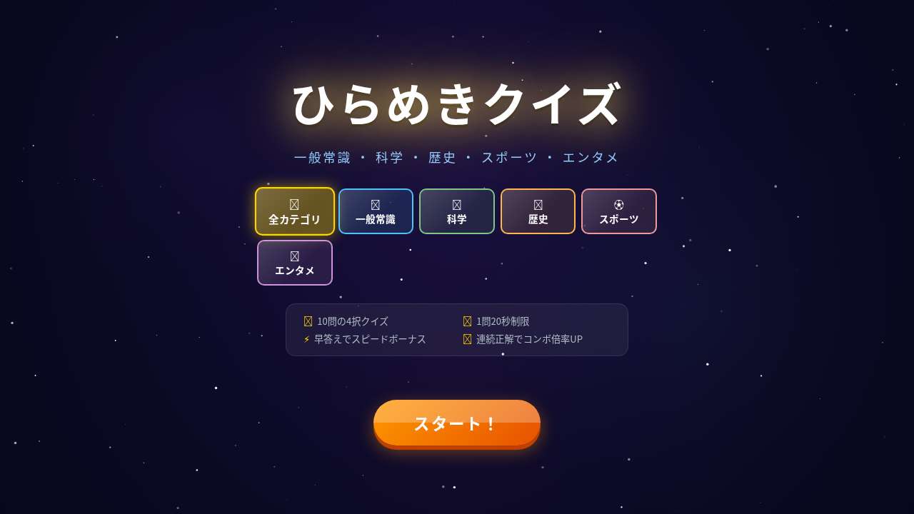 ひらめきクイズ